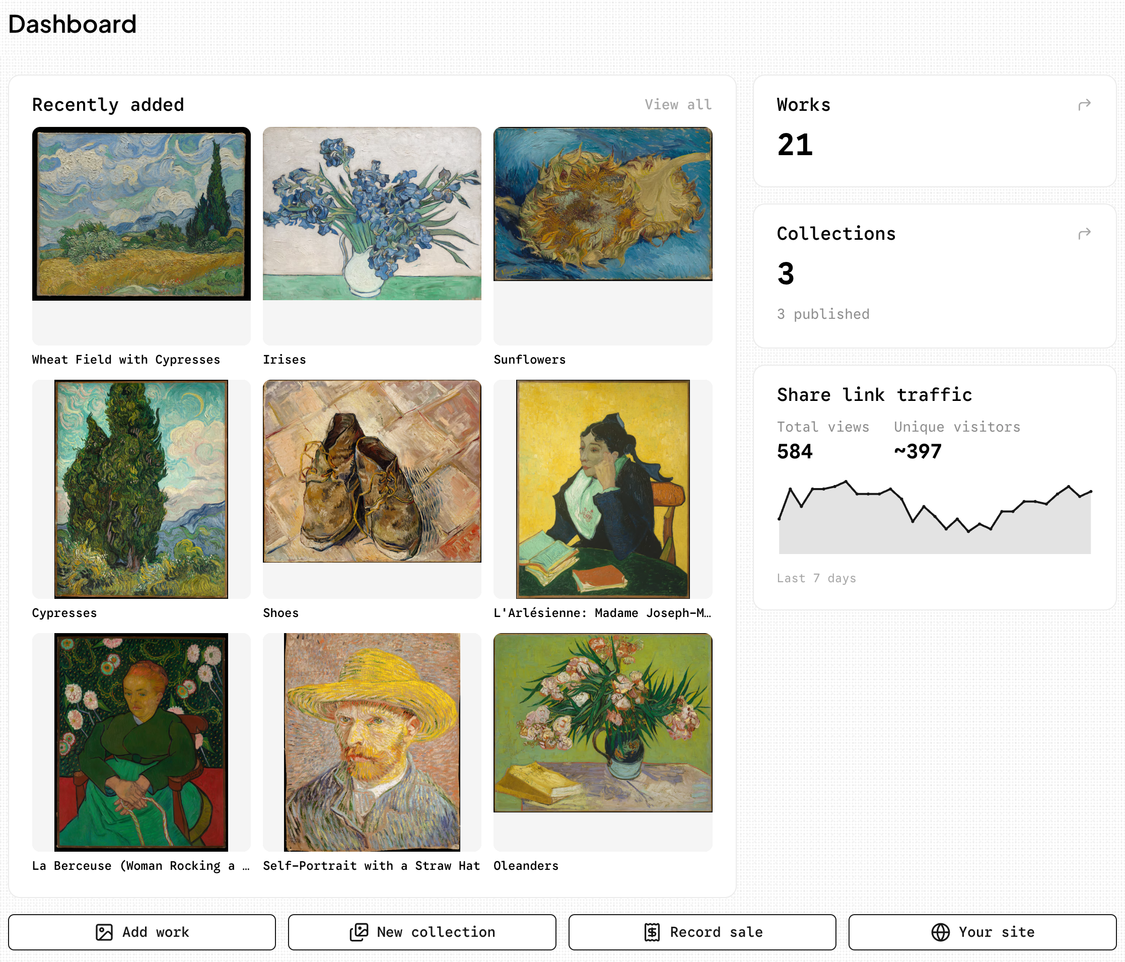 The CloudCat dashboard: recently added works, catalogue counts and share-link traffic