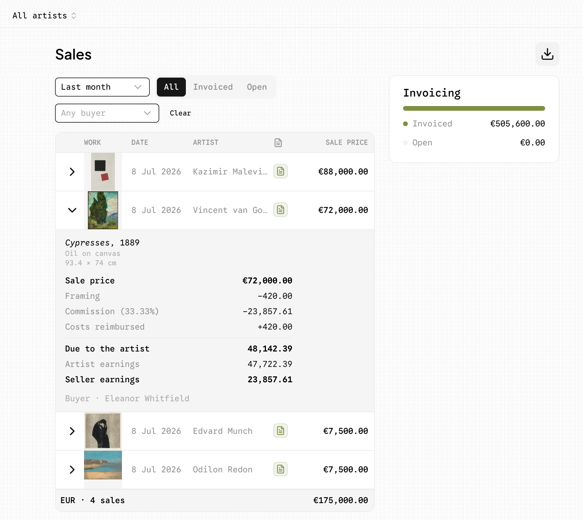 The CloudCat sales report, one row per sale with a settlement opened out beneath it